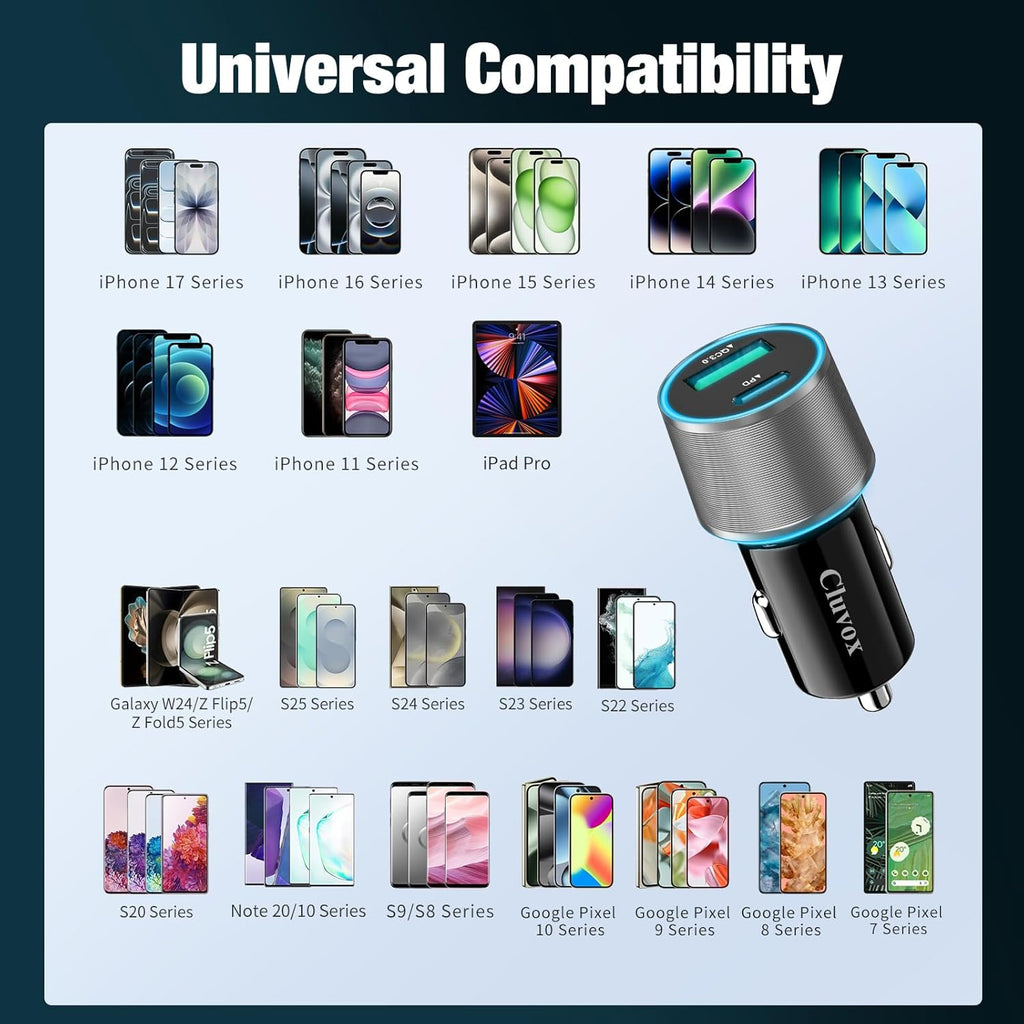 38W USB C Car Charger Adapter, 20W Fast USB-C & 18W Rapid QC3.0 Ports, 12V Cigarette Lighter Adapter for Iphone 17/16 /15, Google Pixel, Samsung, Android Phones Auto Accessories for Men - Gray